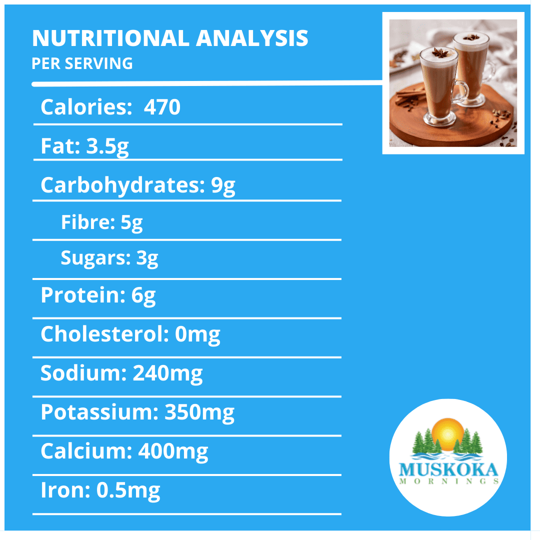 Chai Latte Nutritional Analysis