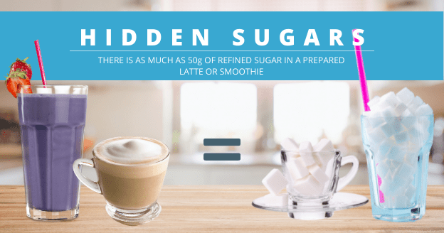 A picture for the blog post called Hidden Sugars