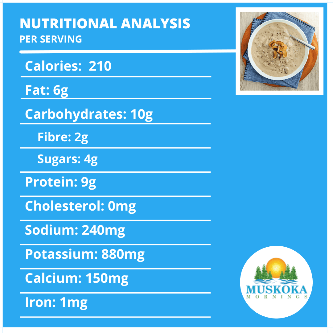 Mushroom Soup Nutritional Anaylsis